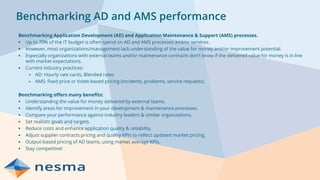 Benchmarking AD and AMS performance
Benchmarking Application Development (AD) and Application Maintenance & Support (AMS) processes.
▪ Up to 70% of the IT budget is often spend on AD and AMS processes and/or services.
▪ However, most organizations/management lack understanding of the value for money and/or improvement potential.
▪ Especially organizations with external teams and/or maintenance contracts don’t know if the delivered value for money is in line
with market expectations.
▪ Current industry practices:
▪ AD: Hourly rate cards, Blended rates
▪ AMS: fixed price or ticket-based pricing (incidents, problems, service requests).
Benchmarking offers many benefits:
▪ Understanding the value for money delivered by external teams.
▪ Identify areas for improvement in your development & maintenance processes.
▪ Compare your performance against industry leaders & similar organizations.
▪ Set realistic goals and targets.
▪ Reduce costs and enhance application quality & reliability.
▪ Adjust supplier contracts pricing and quality KPIs to reflect updated market pricing.
▪ Output-based pricing of AD teams, using market average KPIs.
▪ Stay competitive!
 
