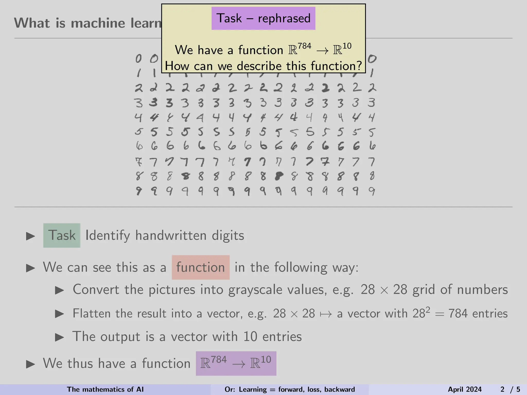 The mathematics of AI (machine learning mathematically) | PDF
