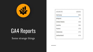 GA4 Reports
Some strange things
 