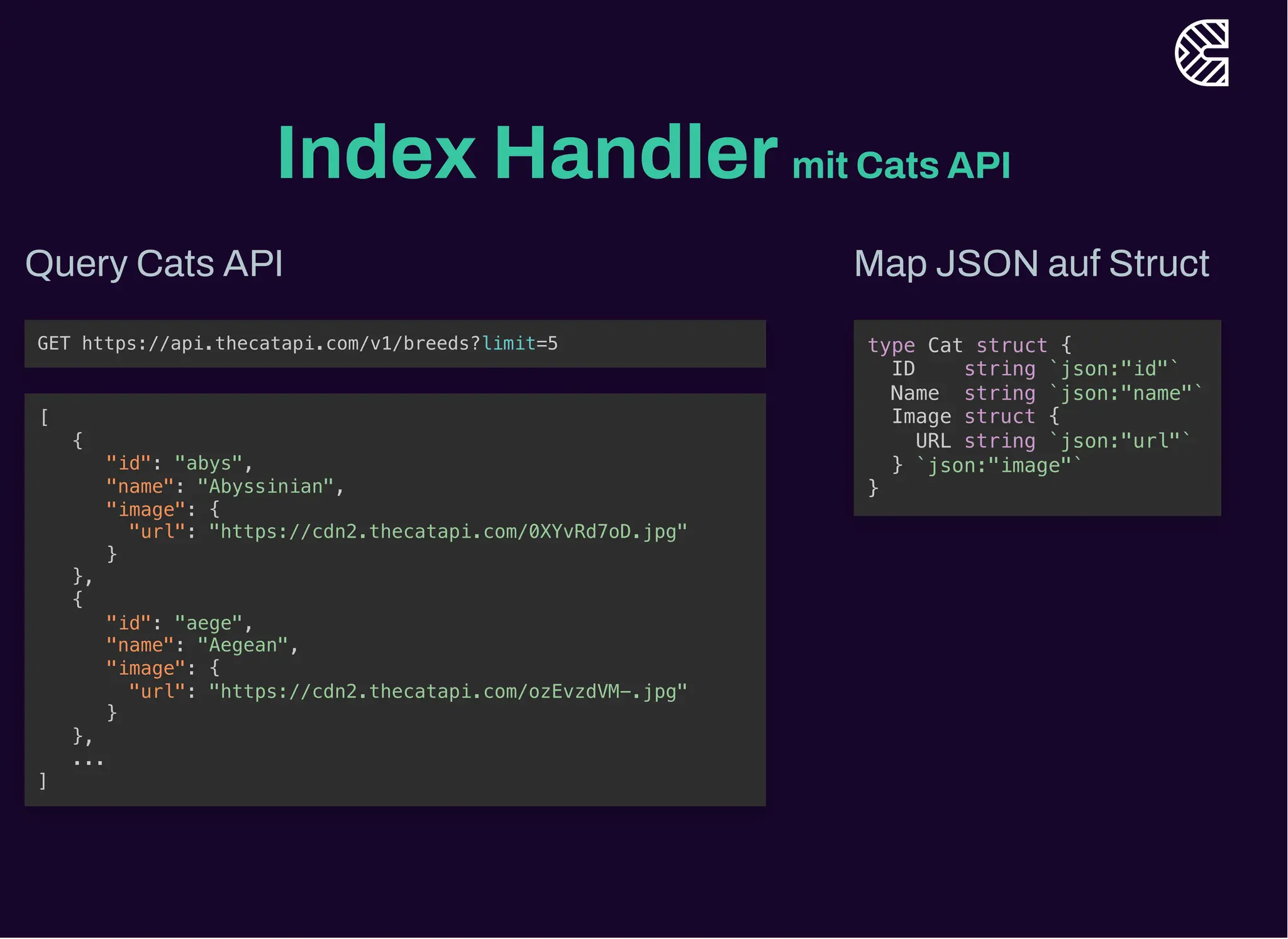 Index Handlermit Cats API
Query Cats API
GET https://api.thecatapi.com/v1/breeds?limit=5
[
{
"id": "abys",
"name": "Abyssinian",
"image": {
"url": "https://cdn2.thecatapi.com/0XYvRd7oD.jpg"
}
},
{
"id": "aege",
"name": "Aegean",
"image": {
"url": "https://cdn2.thecatapi.com/ozEvzdVM-.jpg"
}
},
...
]
Map JSON auf Struct
type Cat struct {
ID string `json:"id"`
Name string `json:"name"`
Image struct {
URL string `json:"url"`
} `json:"image"`
}
 