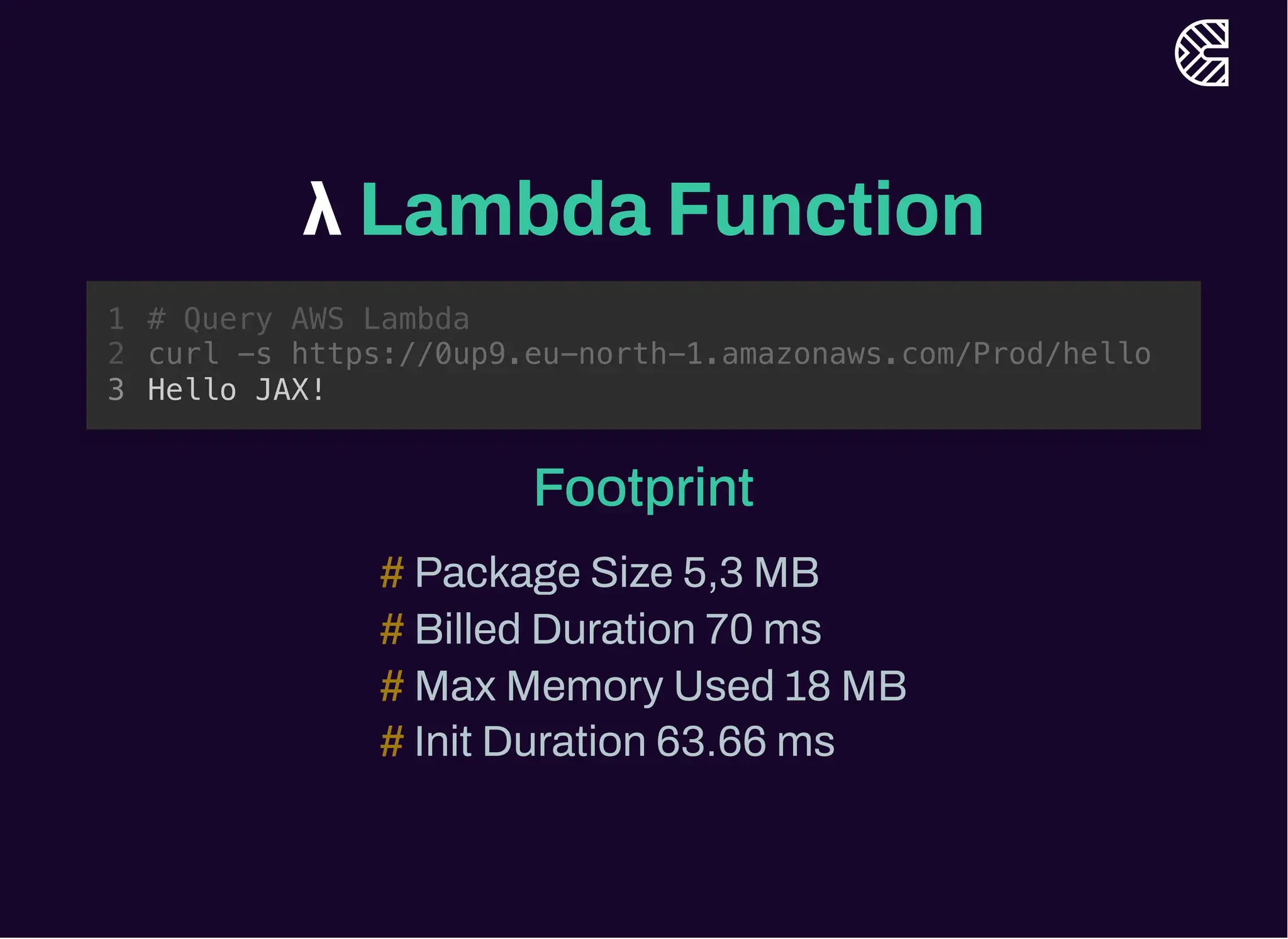 λ Lambda Function
# Query AWS Lambda
curl -s https://0up9.eu-north-1.amazonaws.com/Prod/hello
1
2
Hello JAX!
3 Hello JAX!
# Query AWS Lambda
1
curl -s https://0up9.eu-north-1.amazonaws.com/Prod/hello
2
3
Footprint
Package Size 5,3 MB
Billed Duration 70 ms
Max Memory Used 18 MB
Init Duration 63.66 ms
#
#
#
#
 