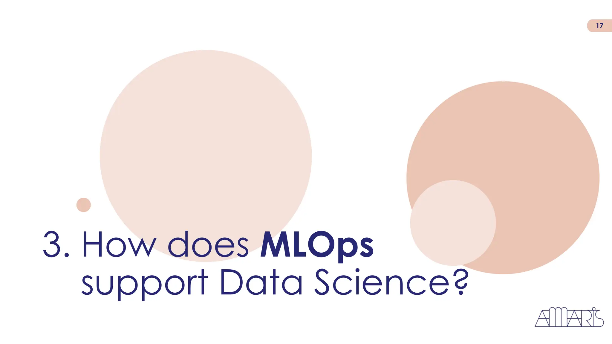3. How does MLOps
support Data Science?
17
 