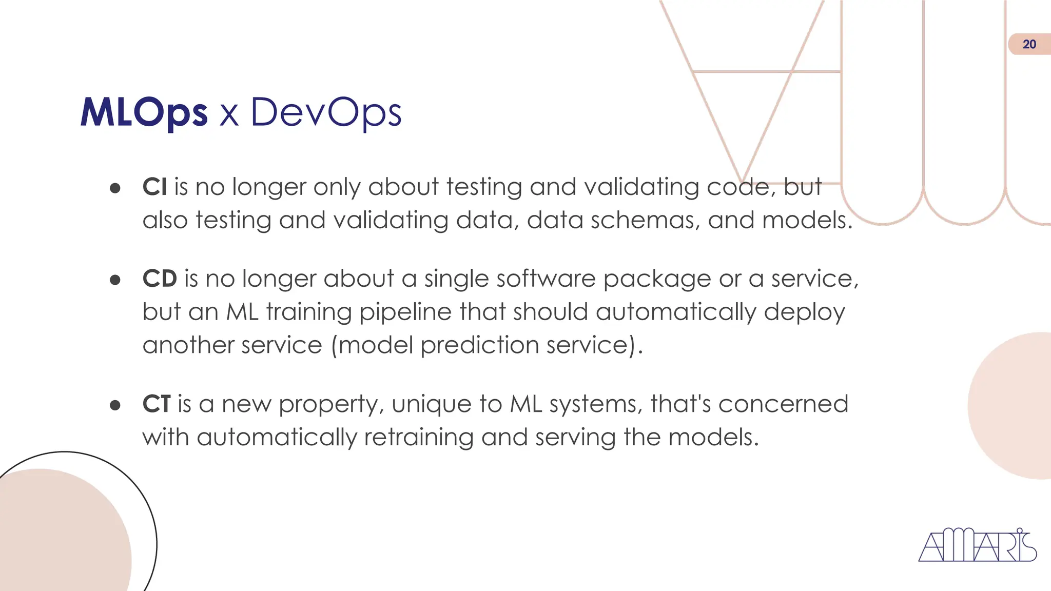 20
MLOps x DevOps
● CI is no longer only about testing and validating code, but
also testing and validating data, data schemas, and models.
● CT is a new property, unique to ML systems, that's concerned
with automatically retraining and serving the models.
● CD is no longer about a single software package or a service,
but an ML training pipeline that should automatically deploy
another service (model prediction service).
 