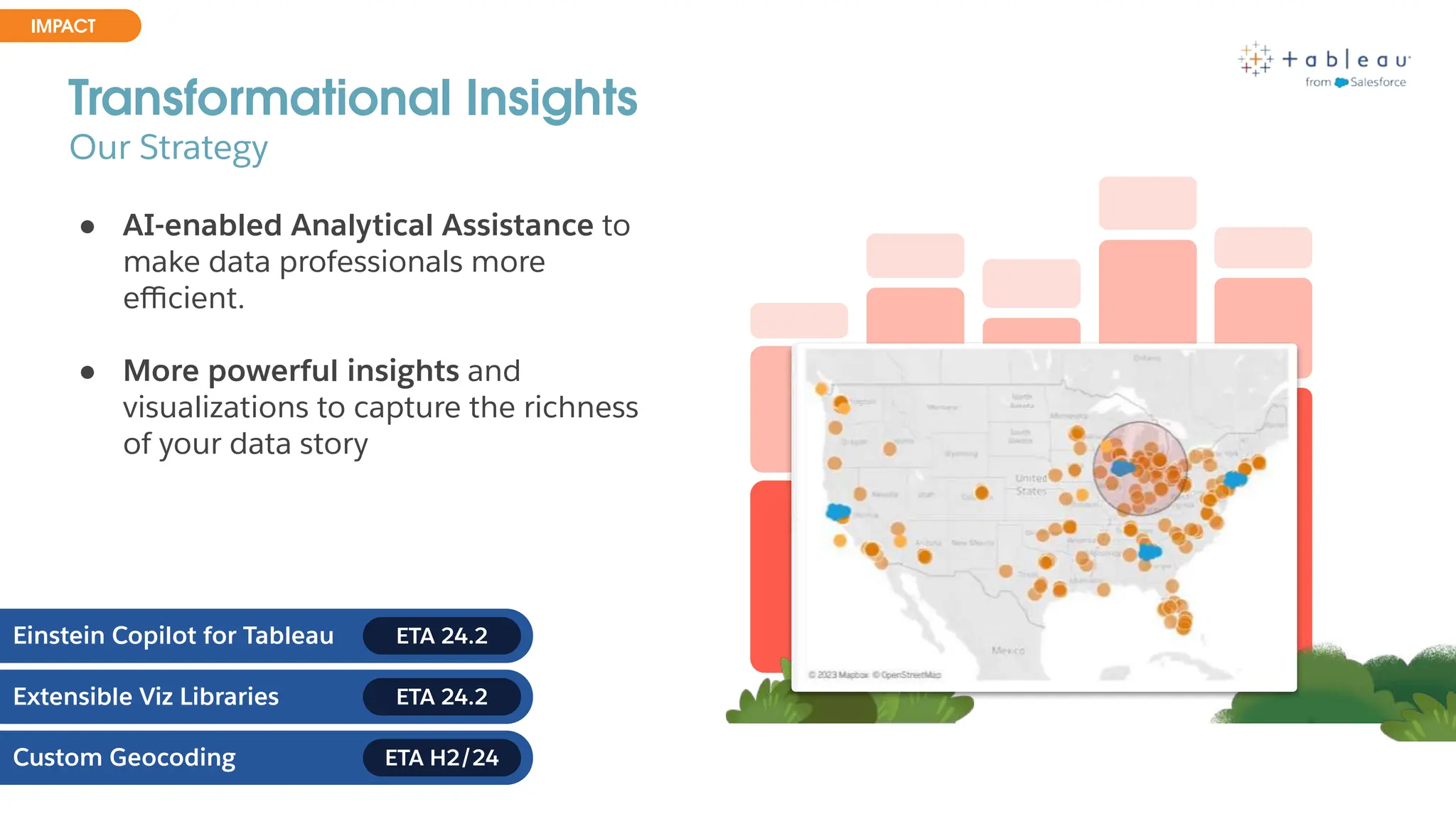 ● AI-enabled Analytical Assistance to
make data professionals more
eﬃcient.
● More powerful insights and
visualizations to capture the richness
of your data story
Our Strategy
Transformational Insights
IMPACT
Extensible Viz Libraries
Custom Geocoding
ETA 24.2
ETA H2/24
Einstein Copilot for Tableau ETA 24.2
 