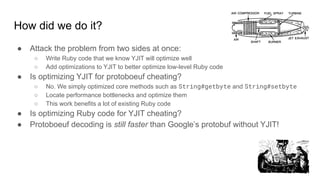 Breaking the Ruby Performance Barrier with YJIT | PDF