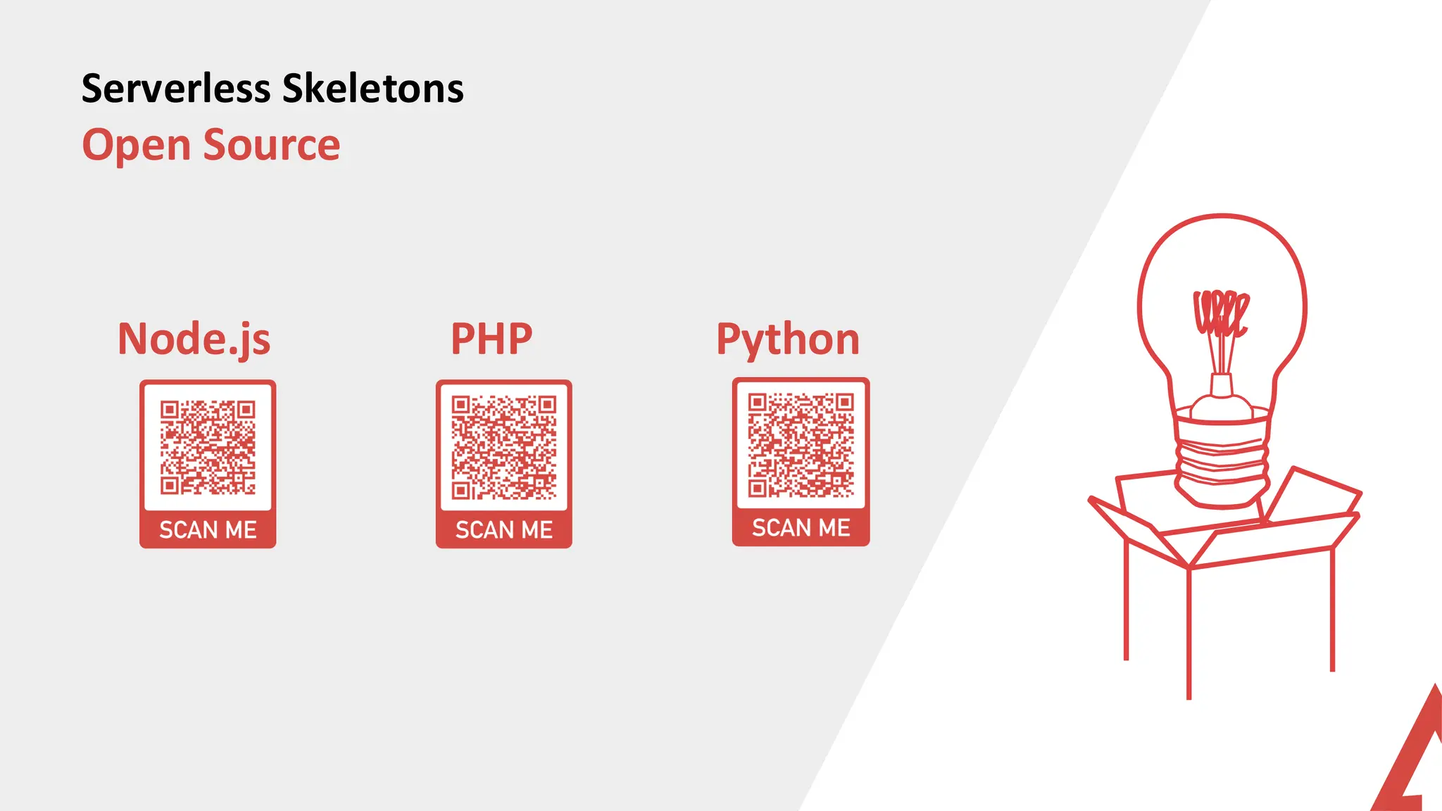 Serverless Skeletons
Open Source
Node.js PHP Python
 