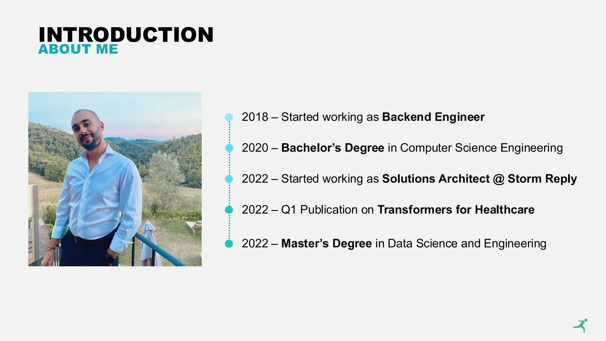 INTRODUCTION
ABOUT ME
2018 – Started working as Backend Engineer
2020 – Bachelor’s Degree in Computer Science Engineering
2022 – Master’s Degree in Data Science and Engineering
2022 – Started working as Solutions Architect @ Storm Reply
2022 – Q1 Publication on Transformers for Healthcare
 