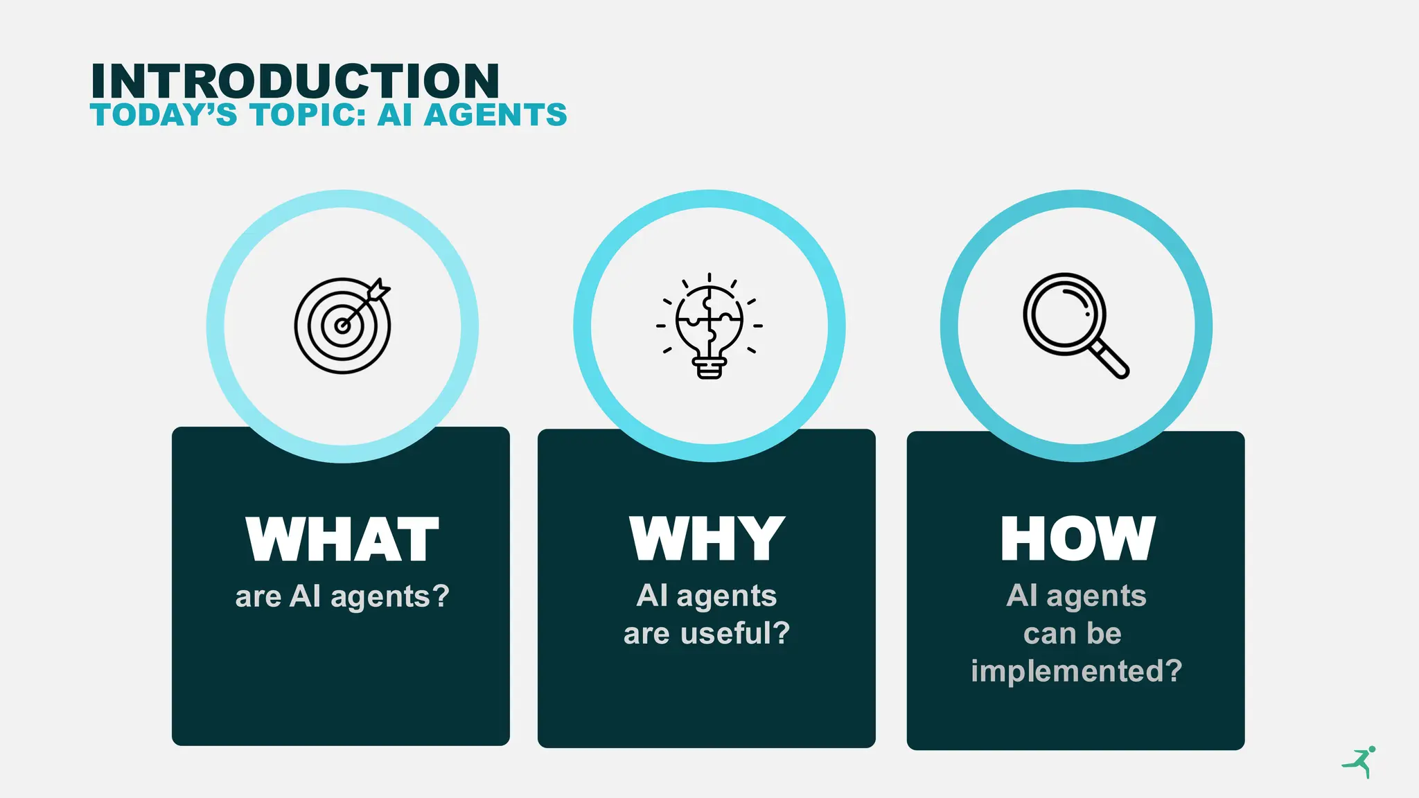 INTRODUCTION
TODAY’S TOPIC: AI AGENTS
WHAT
are AI agents?
WHY
AI agents
are useful?
HOW
AI agents
can be
implemented?
 