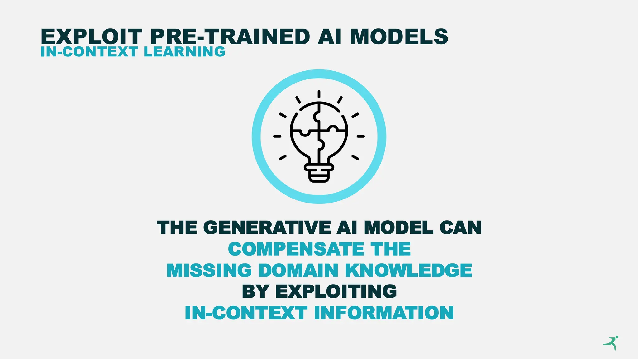EXPLOIT PRE-TRAINED AI MODELS
IN-CONTEXT LEARNING
THE GENERATIVE AI MODEL CAN
COMPENSATE THE
MISSING DOMAIN KNOWLEDGE
BY EXPLOITING
IN-CONTEXT INFORMATION
 