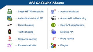 API GATEWAY Kézako
- Single HTTPS entrypoint
- Authentication for all API
- Circuit breaking
- Traffic shaping
- Response caching
- Request validation
- Access restriction
- Advanced load balancing
- OpenAPI specifications
- Mocking API
- Proxy rewrite
- Plugins
 
