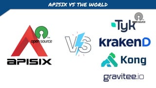 APISIX VS THE WORLD
 