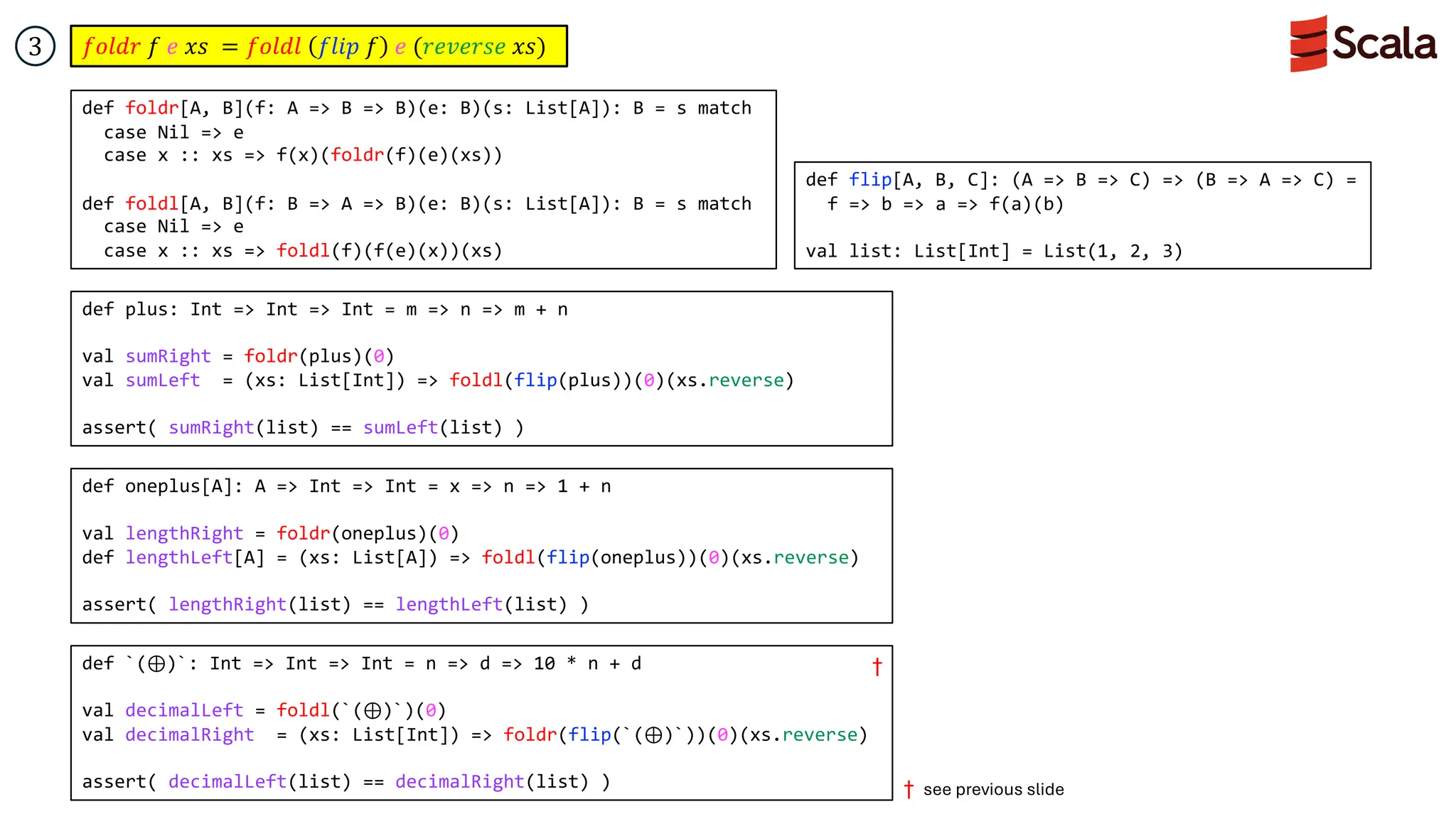 𝑓𝑜𝑙𝑑𝑟 𝑓 𝑒 𝑥𝑠 = 𝑓𝑜𝑙𝑑𝑙 𝑓𝑙𝑖𝑝 𝑓 𝑒 (𝑟𝑒𝑣𝑒𝑟𝑠𝑒 𝑥𝑠)
3
def flip[A, B, C]: (A => B => C) => (B => A => C) =
f => b => a => f(a)(b)
val list: List[Int] = List(1, 2, 3)
def plus: Int => Int => Int = m => n => m + n
val sumRight = foldr(plus)(0)
val sumLeft = (xs: List[Int]) => foldl(flip(plus))(0)(xs.reverse)
assert( sumRight(list) == sumLeft(list) )
def foldr[A, B](f: A => B => B)(e: B)(s: List[A]): B = s match
case Nil => e
case x :: xs => f(x)(foldr(f)(e)(xs))
def foldl[A, B](f: B => A => B)(e: B)(s: List[A]): B = s match
case Nil => e
case x :: xs => foldl(f)(f(e)(x))(xs)
def oneplus[A]: A => Int => Int = x => n => 1 + n
val lengthRight = foldr(oneplus)(0)
def lengthLeft[A] = (xs: List[A]) => foldl(flip(oneplus))(0)(xs.reverse)
assert( lengthRight(list) == lengthLeft(list) )
def `(⊕)`: Int => Int => Int = n => d => 10 * n + d
val decimalLeft = foldl(`(⊕)`)(0)
val decimalRight = (xs: List[Int]) => foldr(flip(`(⊕)`))(0)(xs.reverse)
assert( decimalLeft(list) == decimalRight(list) ) † see previous slide
†
 