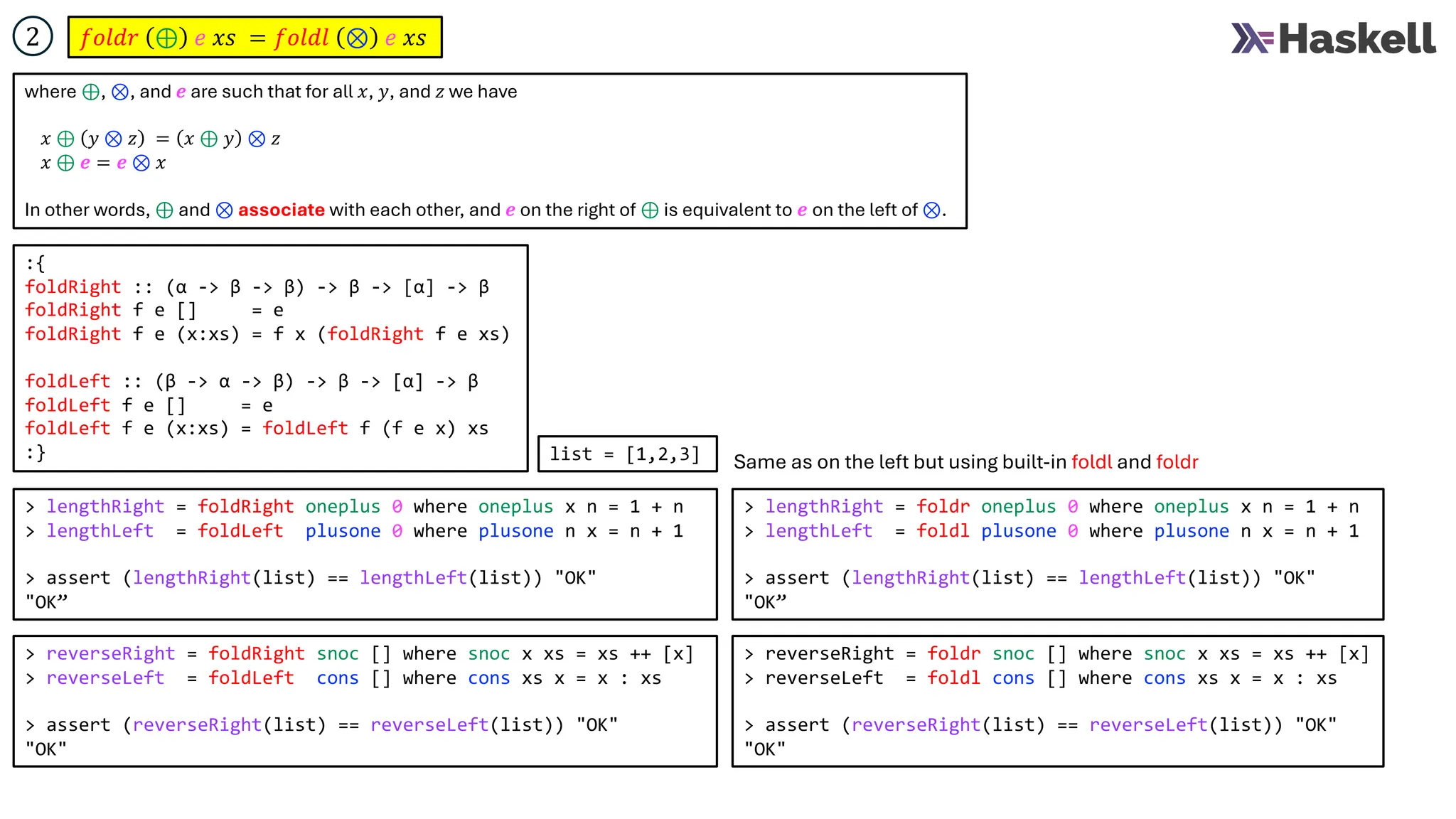 𝑓𝑜𝑙𝑑𝑟 ⊕ 𝑒 𝑥𝑠 = 𝑓𝑜𝑙𝑑𝑙 ⊗ 𝑒 𝑥𝑠
2
:{
foldRight :: (α -> β -> β) -> β -> [α] -> β
foldRight f e [] = e
foldRight f e (x:xs) = f x (foldRight f e xs)
foldLeft :: (β -> α -> β) -> β -> [α] -> β
foldLeft f e [] = e
foldLeft f e (x:xs) = foldLeft f (f e x) xs
:}
> lengthRight = foldr oneplus 0 where oneplus x n = 1 + n
> lengthLeft = foldl plusone 0 where plusone n x = n + 1
> assert (lengthRight(list) == lengthLeft(list)) "OK"
"OK”
Same as on the left but using built-in foldl and foldr
> lengthRight = foldRight oneplus 0 where oneplus x n = 1 + n
> lengthLeft = foldLeft plusone 0 where plusone n x = n + 1
> assert (lengthRight(list) == lengthLeft(list)) "OK"
"OK”
> reverseRight = foldRight snoc [] where snoc x xs = xs ++ [x]
> reverseLeft = foldLeft cons [] where cons xs x = x : xs
> assert (reverseRight(list) == reverseLeft(list)) "OK"
"OK"
> reverseRight = foldr snoc [] where snoc x xs = xs ++ [x]
> reverseLeft = foldl cons [] where cons xs x = x : xs
> assert (reverseRight(list) == reverseLeft(list)) "OK"
"OK"
where ⊕, ⊗, and 𝒆 are such that for all 𝑥, 𝑦, and 𝑧 we have
𝑥 ⊕ 𝑦 ⊗ 𝑧 = 𝑥 ⊕ 𝑦 ⊗ 𝑧
𝑥 ⊕ 𝒆 = 𝒆 ⊗ 𝑥
In other words, ⊕ and ⊗ associate with each other, and 𝒆 on the right of ⊕ is equivalent to 𝒆 on the left of ⊗.
list = [1,2,3]
 