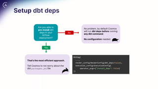Best Practices for Effectively Running dbt in Airflow | PDF
