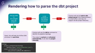 Dbt Workflows Examples Best Practices for Effectively Running dbt in Airflow | PDF