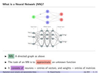 Equivariant neural networks and representation theory | PDF