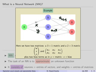 Equivariant neural networks and representation theory | PDF