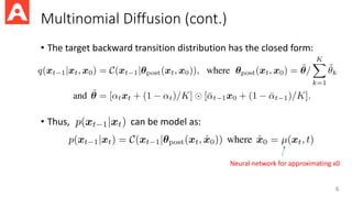 Discrete Diffusion Models - Presentation | PDF