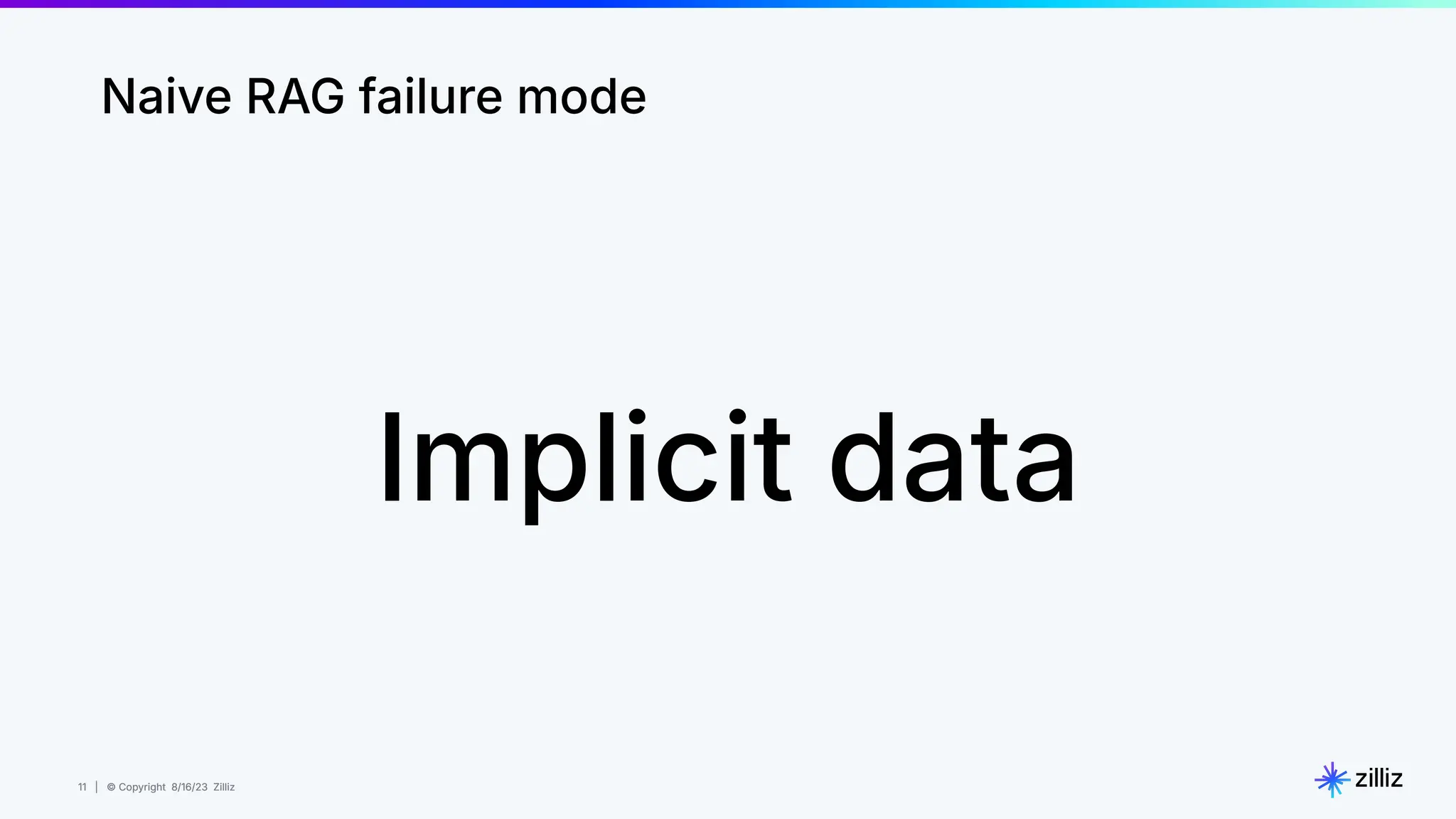 11 | © Copyright 8/16/23 Zilliz
11 | © Copyright 8/16/23 Zilliz
Naive RAG failure mode
Implicit data
 
