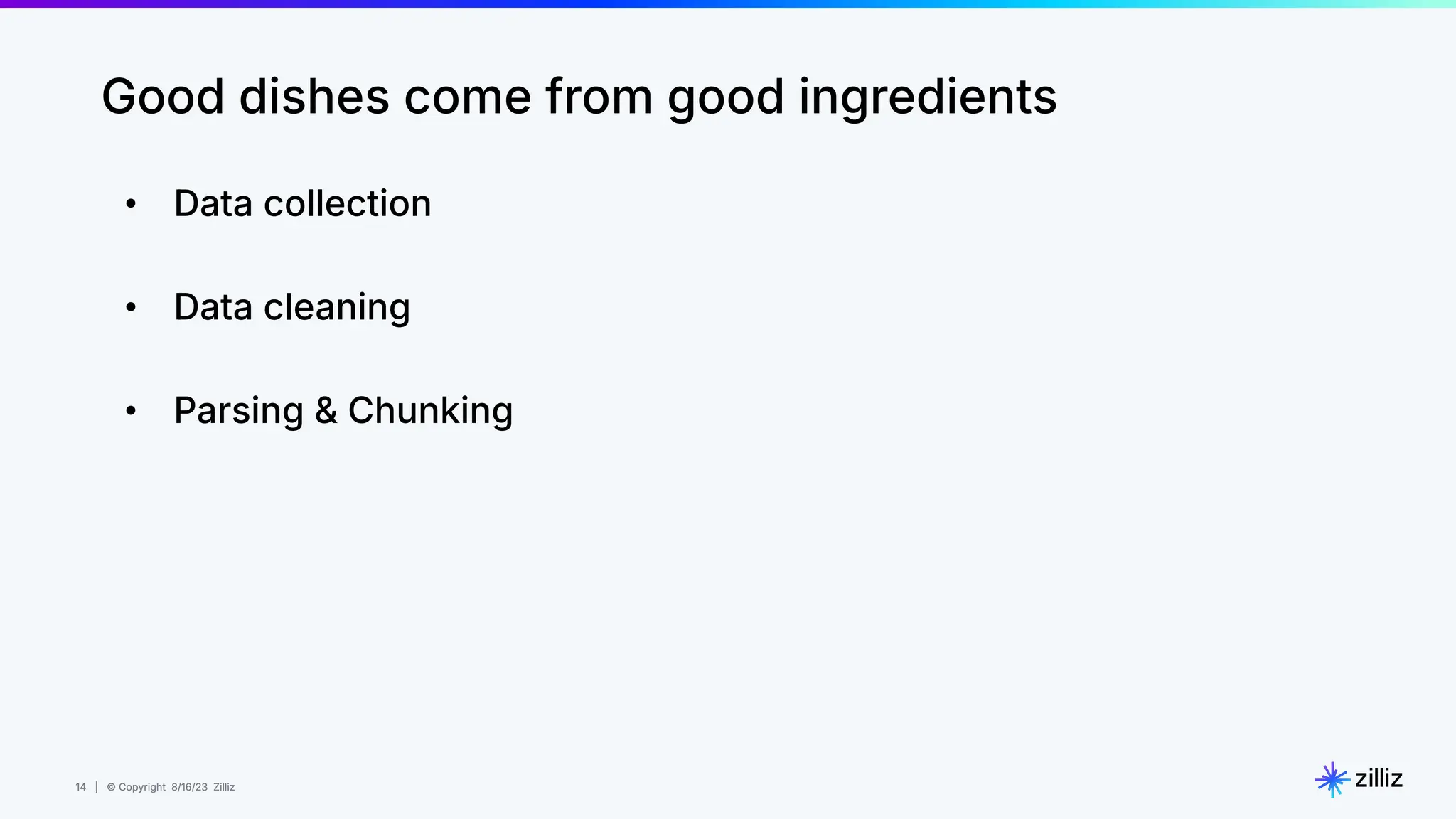 14 | © Copyright 8/16/23 Zilliz
14 | © Copyright 8/16/23 Zilliz
Good dishes come from good ingredients
• Data collection
• Data cleaning
• Parsing & Chunking
 