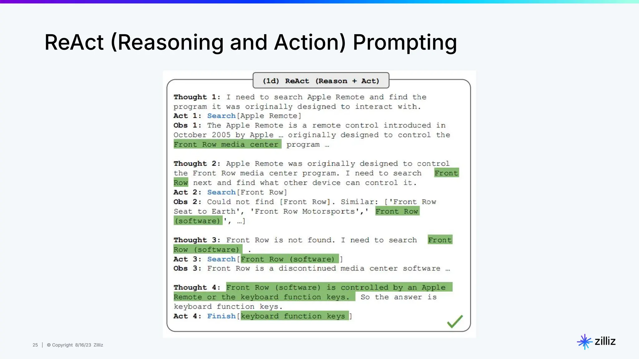 25 | © Copyright 8/16/23 Zilliz
25 | © Copyright 8/16/23 Zilliz
ReAct Reasoning and Action) Prompting
 