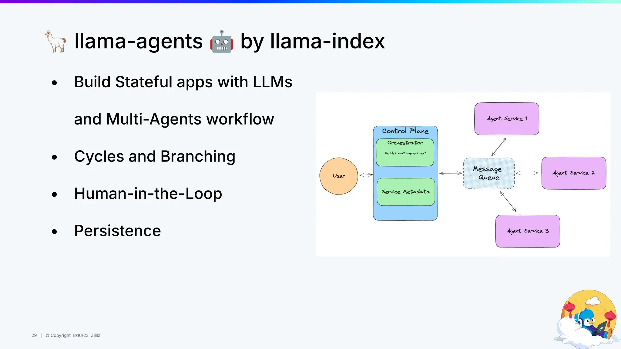 29 | © Copyright 8/16/23 Zilliz
29 | © Copyright 8/16/23 Zilliz
🦙 llama-agents 🤖 by llama-index
• Build Stateful apps with LLMs
and Multi-Agents workflow
• Cycles and Branching
• Human-in-the-Loop
• Persistence
 