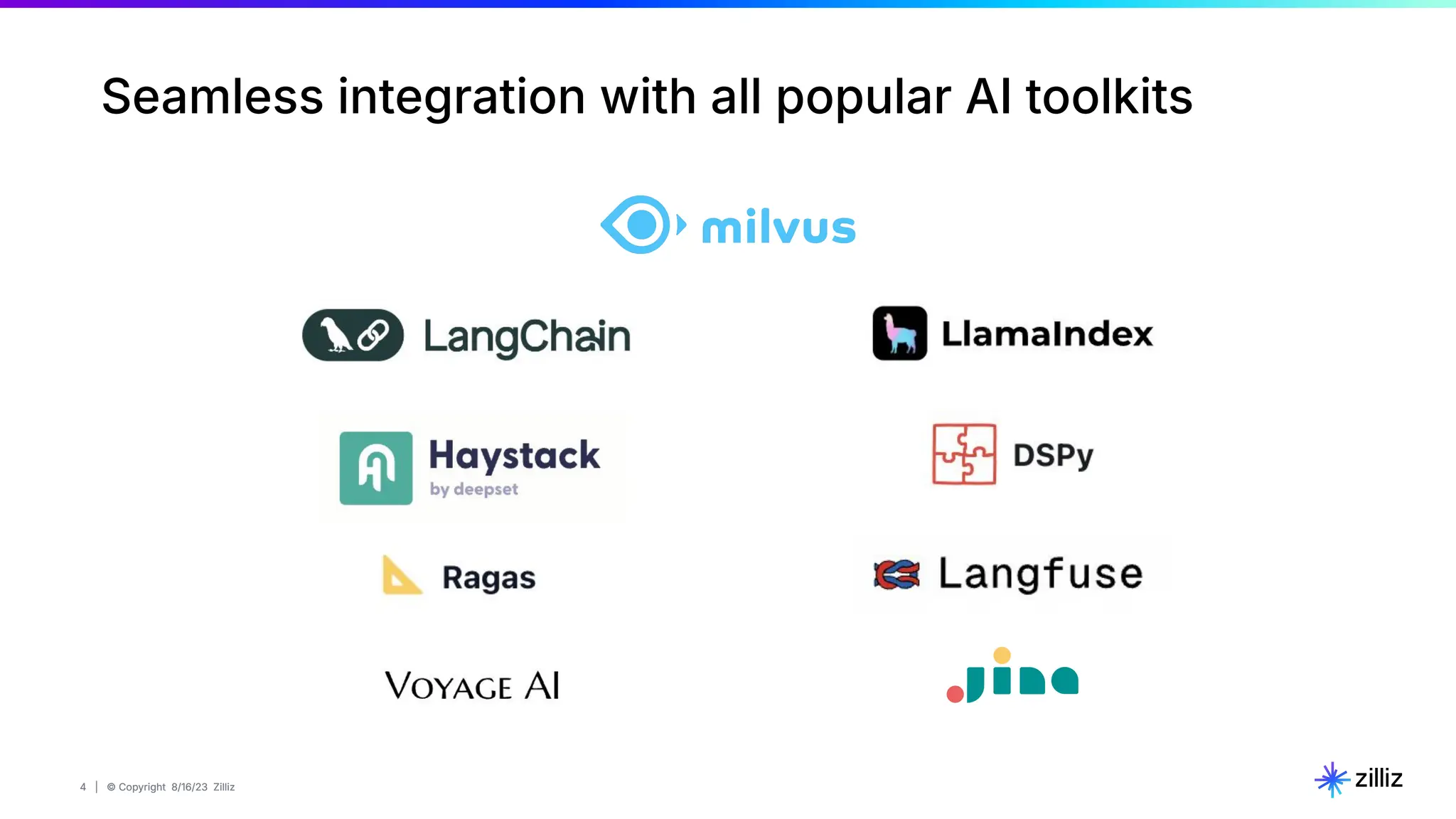 4 | © Copyright 8/16/23 Zilliz
4 | © Copyright 8/16/23 Zilliz
Seamless integration with all popular AI toolkits
 