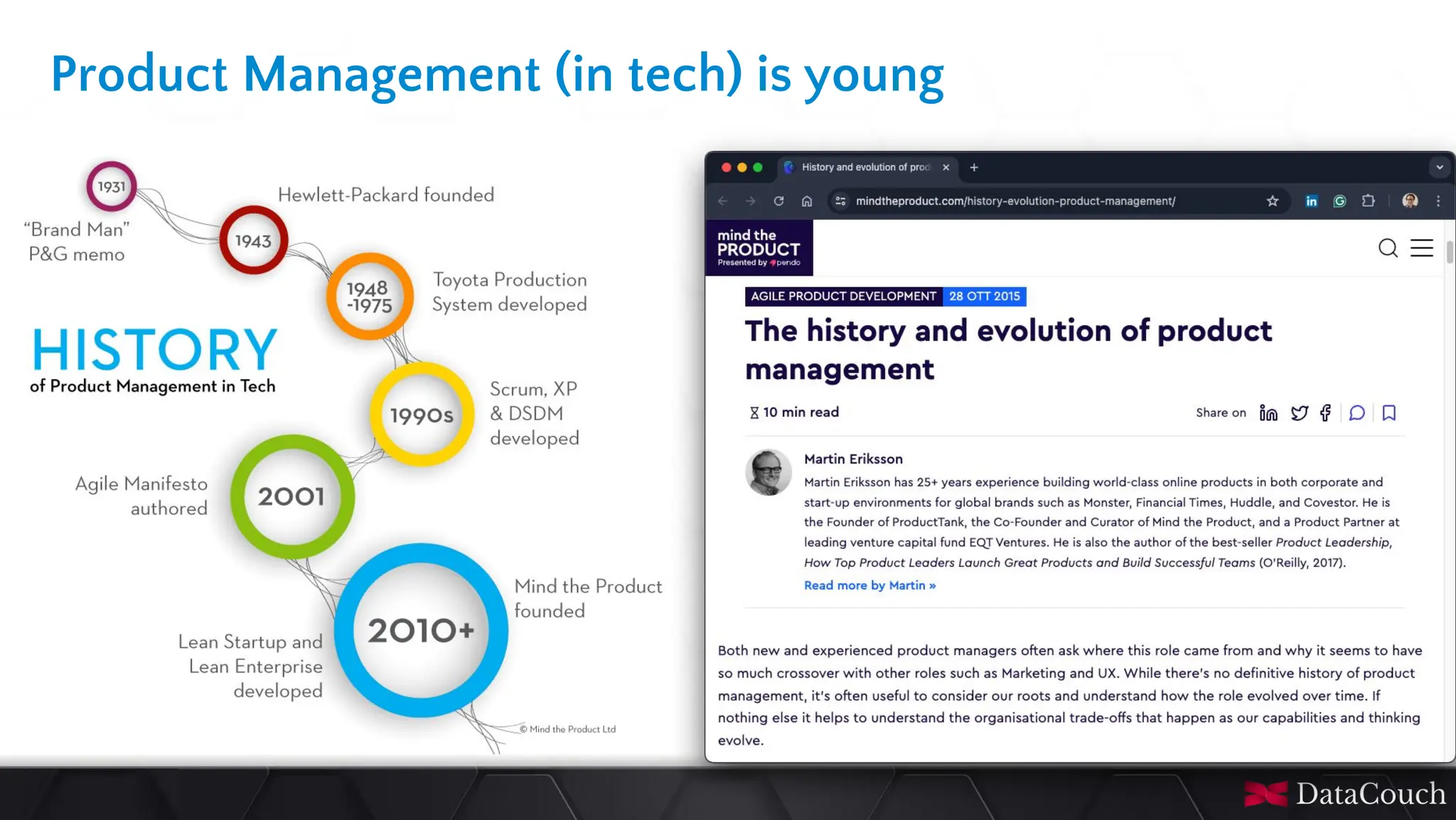 This
slide
deck
is
developed
by
DataCouch
Product Management (in tech) is young
 