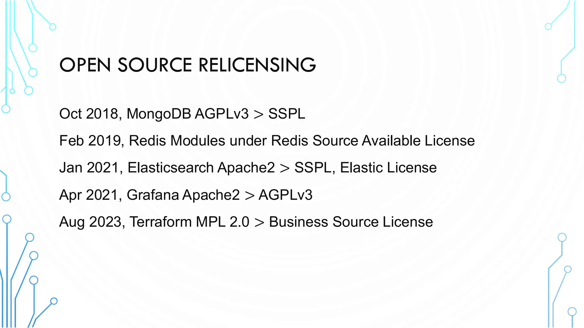 OPEN SOURCE RELICENSING
Oct 2018, MongoDB AGPLv3 > SSPL
Feb 2019, Redis Modules under Redis Source Available License
Jan 2021, Elasticsearch Apache2 > SSPL, Elastic License
Apr 2021, Grafana Apache2 > AGPLv3
Aug 2023, Terraform MPL 2.0 > Business Source License
 