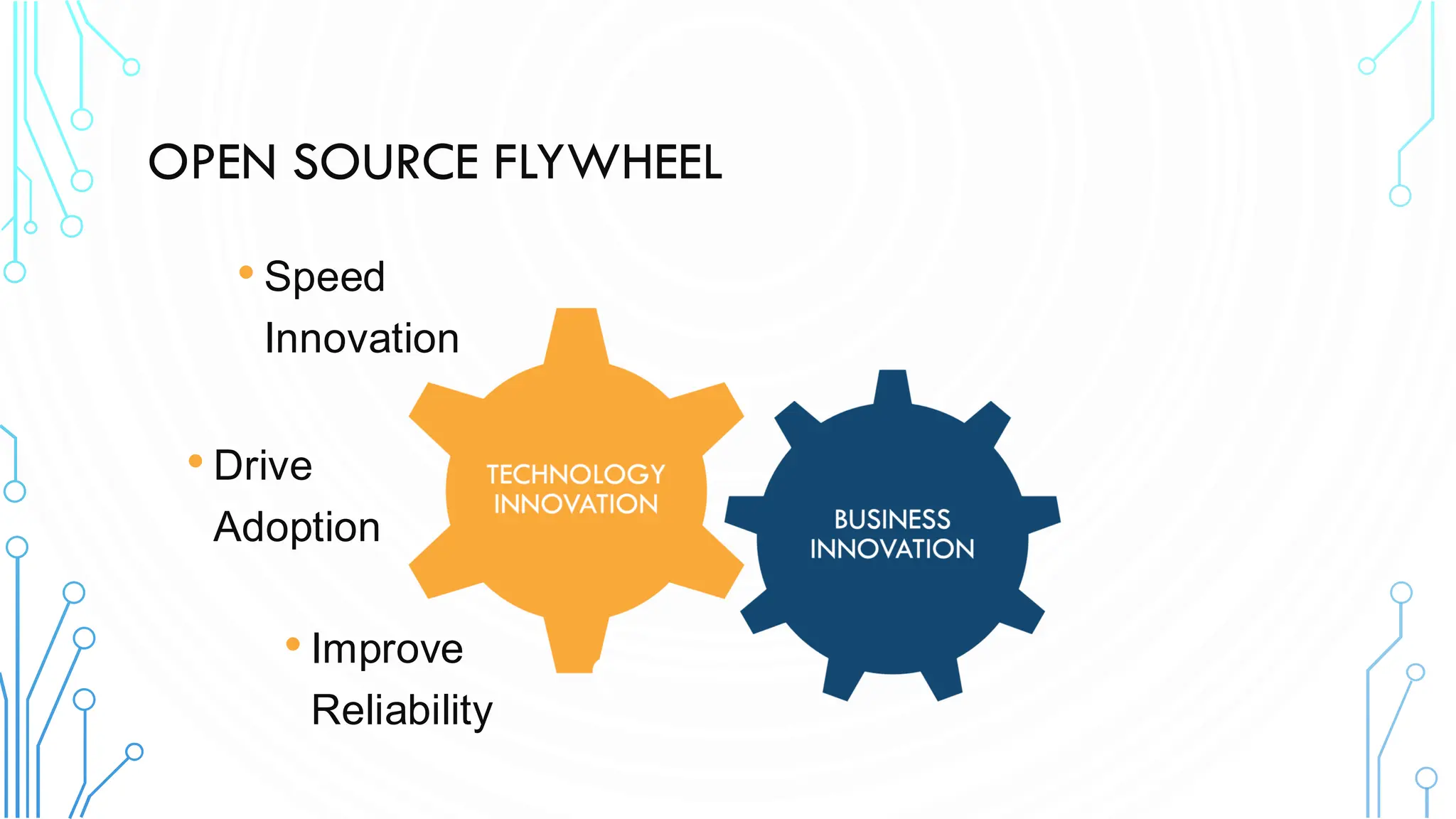 OPEN SOURCE FLYWHEEL
• Speed
Innovation
• Drive
Adoption
• Improve
Reliability
 