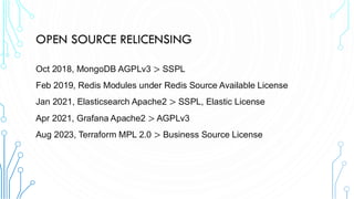 OPEN SOURCE RELICENSING
Oct 2018, MongoDB AGPLv3 > SSPL
Feb 2019, Redis Modules under Redis Source Available License
Jan 2021, Elasticsearch Apache2 > SSPL, Elastic License
Apr 2021, Grafana Apache2 > AGPLv3
Aug 2023, Terraform MPL 2.0 > Business Source License
 