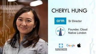 CHERYL HUNG
Sr Director
Founder, Cloud
Native London
 