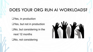 ❑Yes, in production
❑Yes, but not in production
❑No, but considering in the
next 12 months
❑No, not considering
DOES YOUR ORG RUN AI WORKLOADS?
 