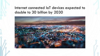 Internet connected IoT devices expected to
double to 30 billion by 2030
 