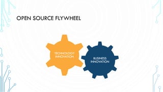 OPEN SOURCE FLYWHEEL
 
