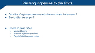 Pushing ingresses to the limits
● Combien d’ingresses peut-on créer dans un cluster kubernetes ?
● En combien de temps ?
● Un cas d’usage précis
○ Marque blanche
○ Plusieurs ingresses par client
○ Près de 3500 ingresses à créer