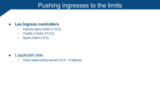 ● Les Ingress controllers
○ Ingress-nginx (helm 4.10.0)
○ Traefik 2 (helm 27.0.2)
○ Apisix (helm 2.9.0)
● L’applicatif cible
○ Chart ealenn/echo-server 0.5.0 - 4 réplicas
Pushing ingresses to the limits