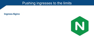 Pushing ingresses to the limits
Ingress-Nginx