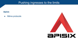 Pushing ingresses to the limits
Apisix
● Même protocole