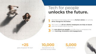 Tech for people
unlocks the future.
10,000
devoteamers in 18
countries across EMEA
+25
years of passion for tech
5,000
certifications
We believe technology with strong human values can actively
drive change for the better.
We make sure all our clients’ employees are fully on board
with the transformation journey.
We care about our people and offer them a workplace that
fuels learning, innovation and engagement.
1
2
3