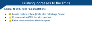 Pushing ingresses to the limits
Apisix / 10 000 / notls / no annotations
● 😐 Le rate reste le même (limite etcd / stockage / autre)
● ⚠ Consommation CPU des etcd pendant
● 👍 Faible consommation mémoire après