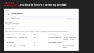 …would use Dr. Bacterio´s custom tag template!
 