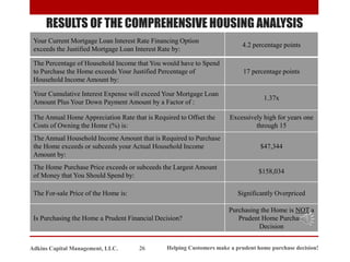 Helping Customers make a prudent home purchase decision!
26
Adkins Capital Management, LLC.
RESULTS OF THE COMPREHENSIVE HOUSING ANALYSIS
Your Current Mortgage Loan Interest Rate Financing Option
exceeds the Justified Mortgage Loan Interest Rate by:
4.2 percentage points
The Percentage of Household Income that You would have to Spend
to Purchase the Home exceeds Your Justified Percentage of
Household Income Amount by:
17 percentage points
Your Cumulative Interest Expense will exceed Your Mortgage Loan
Amount Plus Your Down Payment Amount by a Factor of :
1.37x
The Annual Home Appreciation Rate that is Required to Offset the
Costs of Owning the Home (%) is:
Excessively high for years one
through 15
The Annual Household Income Amount that is Required to Purchase
the Home exceeds or subceeds your Actual Household Income
Amount by:
$47,344
The Home Purchase Price exceeds or subceeds the Largest Amount
of Money that You Should Spend by:
$158,034
The For-sale Price of the Home is: Significantly Overpriced
Is Purchasing the Home a Prudent Financial Decision?
Purchasing the Home is NOT a
Prudent Home Purchase
Decision
 