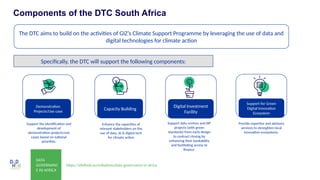 Leveraging Data for Climate Action in Africa | PPTX