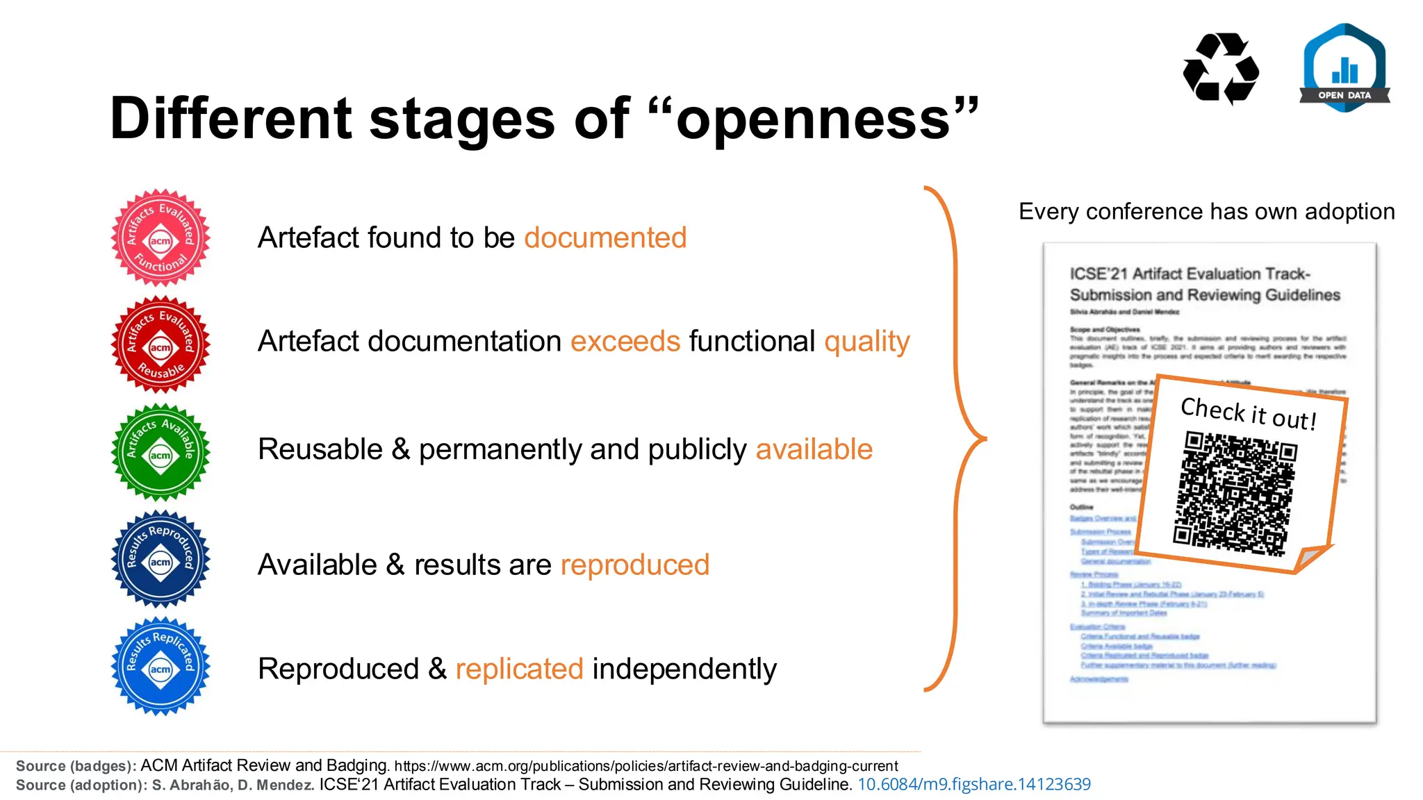Different stages of “openness”
Source (badges): ACM Artifact Review and Badging. https://www.acm.org/publications/policies/artifact-review-and-badging-current
Artefact found to be documented
Artefact documentation exceeds functional quality
Reusable & permanently and publicly available
Available & results are reproduced
Reproduced & replicated independently
Source (adoption): S. Abrahão, D. Mendez. ICSE‘21 Artifact Evaluation Track – Submission and Reviewing Guideline. 10.6084/m9.figshare.14123639
Every conference has own adoption
 