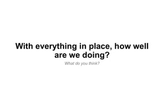 With everything in place, how well
are we doing?
What do you think?
 