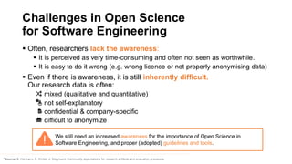 Challenges in Open Science
for Software Engineering
▪ Often, researchers lack the awareness:
▪ It is perceived as very time-consuming and often not seen as worthwhile.
▪ It is easy to do it wrong (e.g. wrong licence or not properly anonymising data)
▪ Even if there is awareness, it is still inherently difficult.
Our research data is often:
mixed (qualitative and quantitative)
not self-explanatory
confidential & company-specific
difficult to anonymize
*Source: B. Hermann, S. Winter, J. Siegmund. Community expectations for research artifacts and evaluation processes
We still need an increased awareness for the importance of Open Science in
Software Engineering, and proper (adopted) guidelines and tools.
 