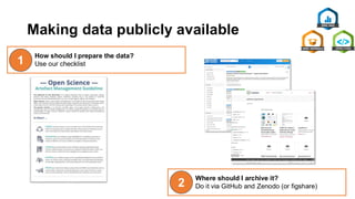 Making data publicly available
How should I prepare the data?
Use our checklist
1
Where should I archive it?
Do it via GitHub and Zenodo (or figshare)
2
 