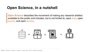 Open Science, in a nutshell
Open Science describes the movement of making any research artefact
available to the public and includes, but is not limited to, open data, open
source, and open access.
Source: D. Mendez, D. Graziotin, S. Wagner, H. Seibold. Open Science in Software Engineering
+ + =
 