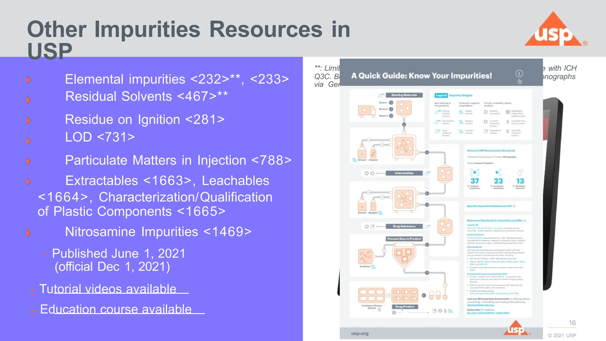 2024-10-22 Impurities USP Perspective APAC.pptx